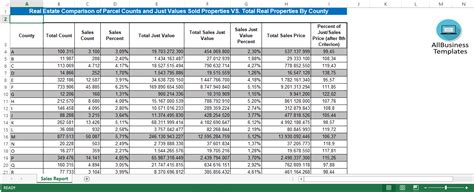 real estate sales report template